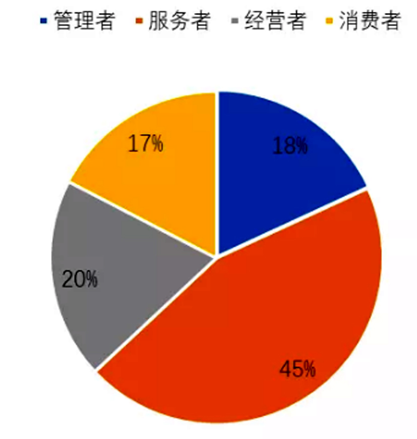 麻豆社