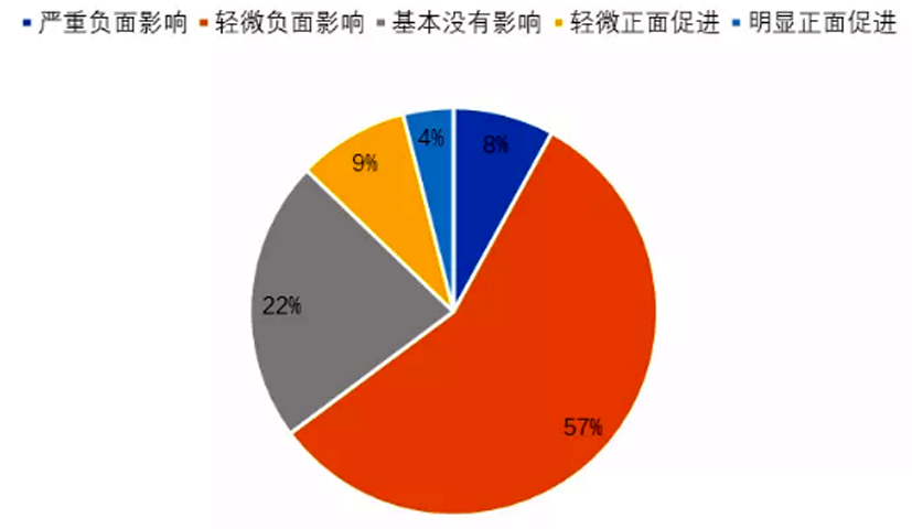 麻豆社