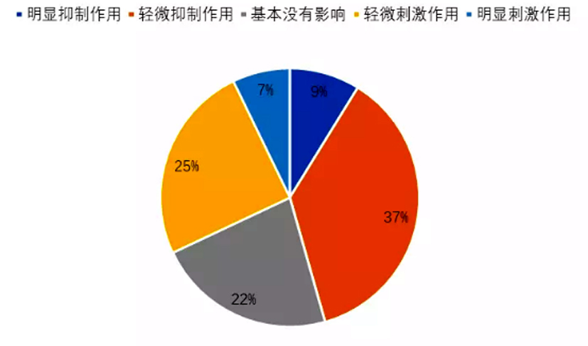 麻豆社
