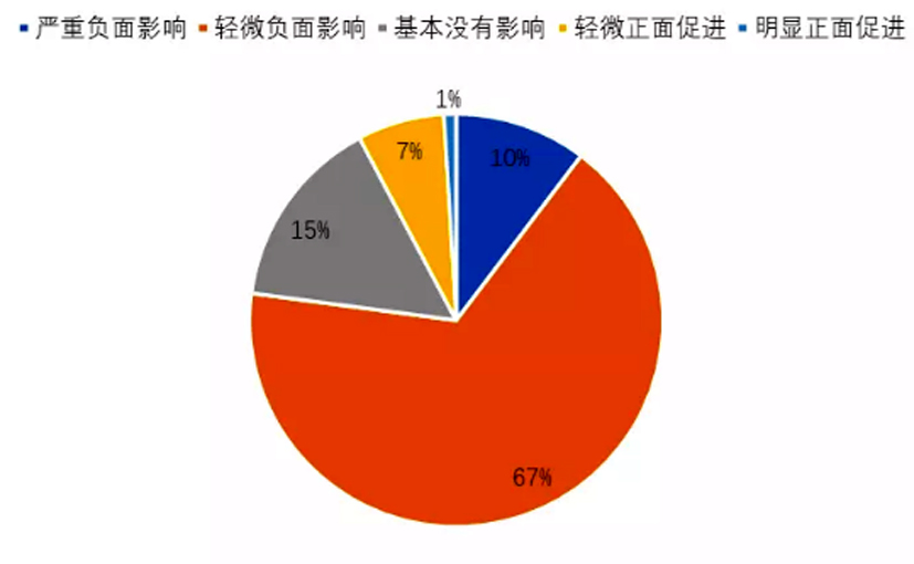 麻豆社