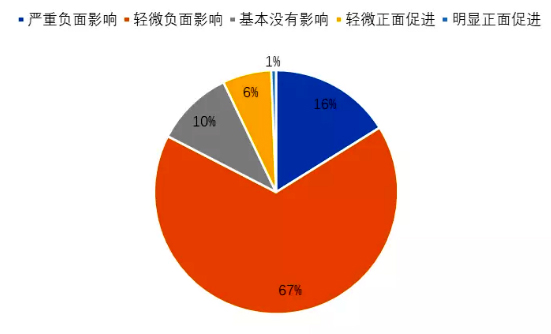 麻豆社