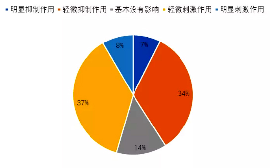 麻豆社