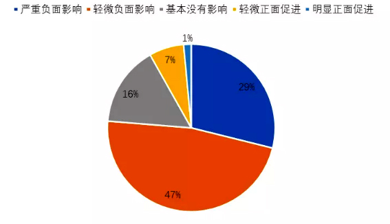 麻豆社