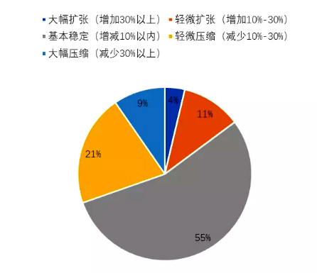 麻豆社