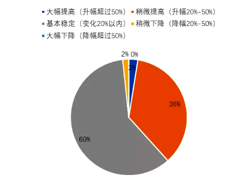 麻豆社