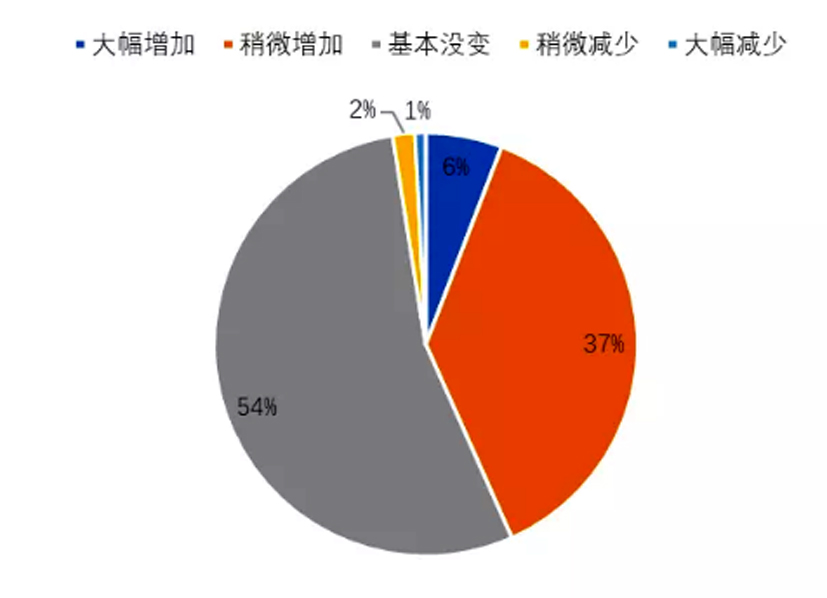 麻豆社