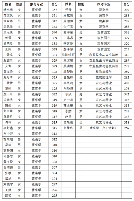 麻豆社