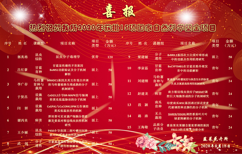 麻豆社