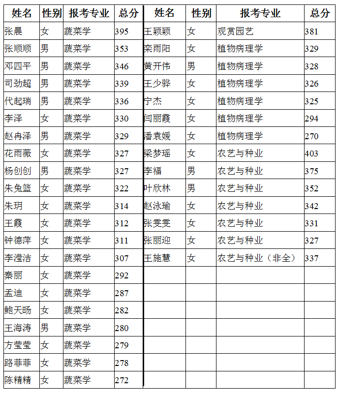 麻豆社
