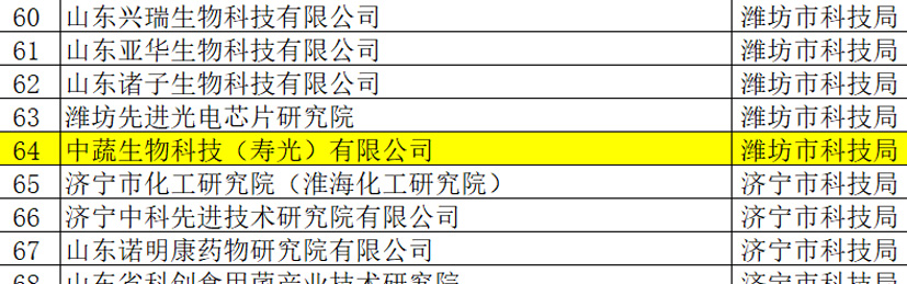 麻豆社