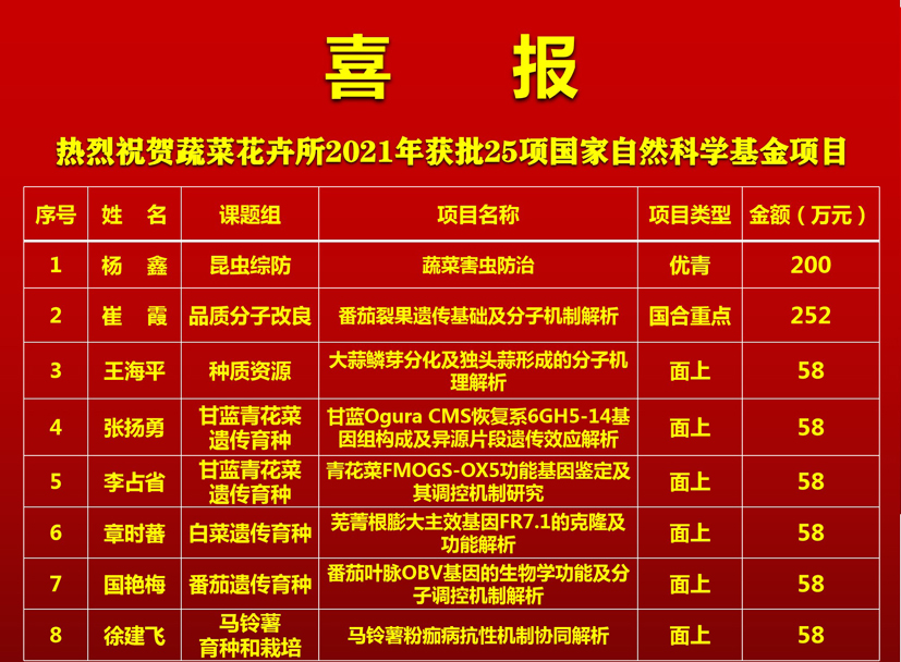 麻豆社