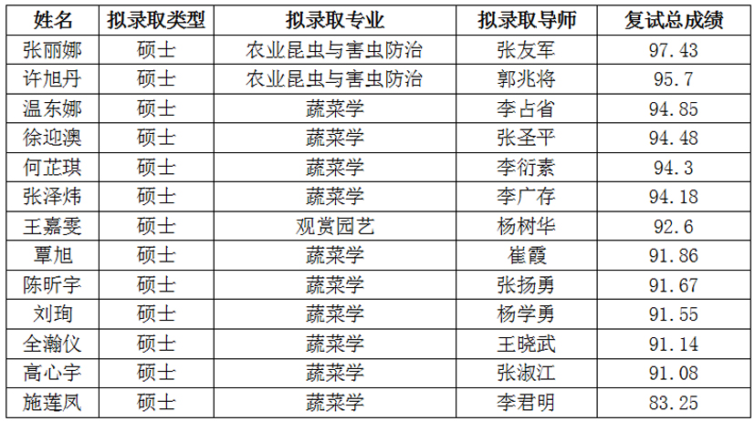 麻豆社