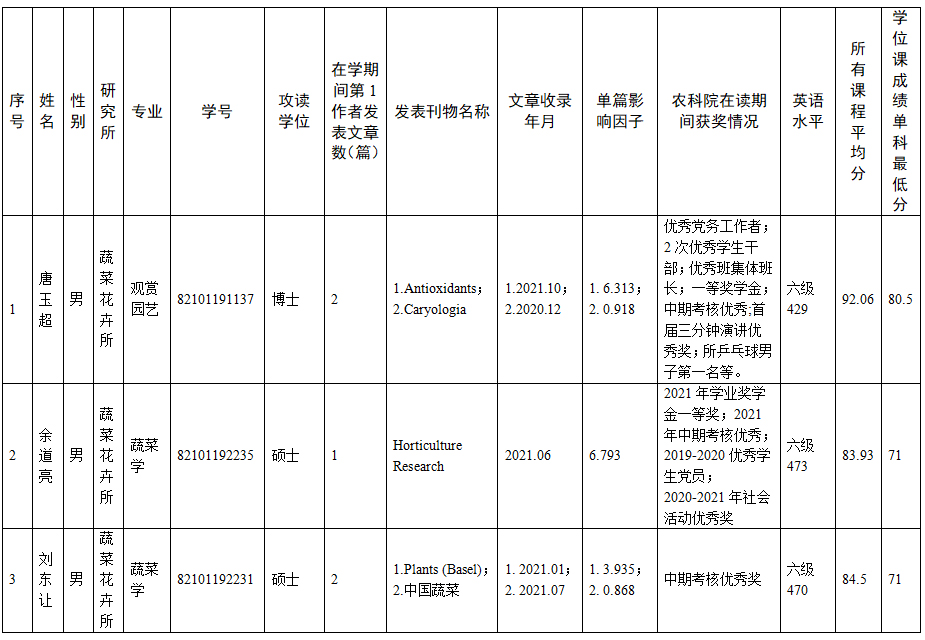 麻豆社
